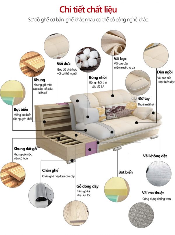Ghế sofa phong cách Bắc Âu